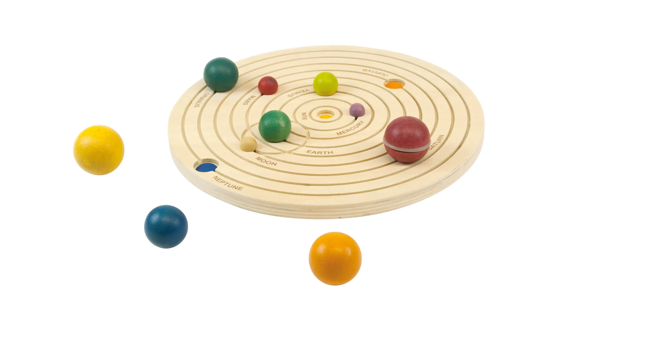 3D Solar System