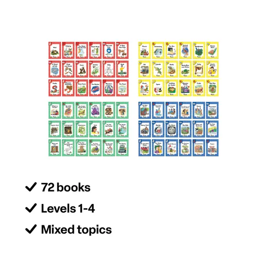 Jolly Phonics Decodable Readers - Level 1-4