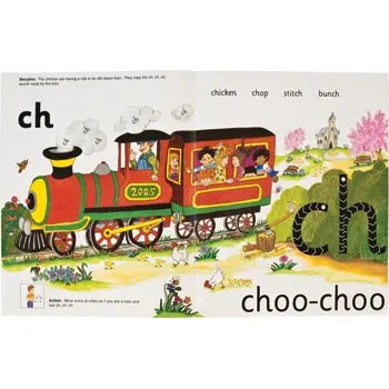 「Jolly Phonics Finger Phonics 1-7番」 Finger Phonics Books 1-7 (in print letters) – Jolly Learning USA