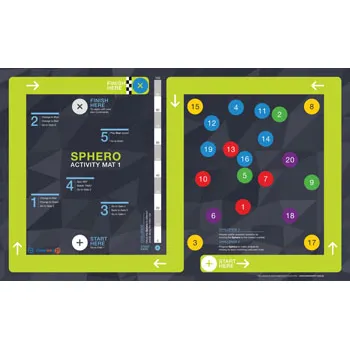Sphero Activity Mat