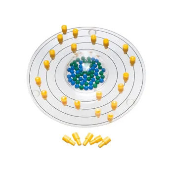 Atom Model