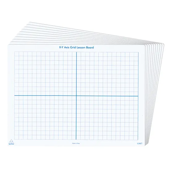 Daily Motion And Horizontal System Coordinates Teachables Show