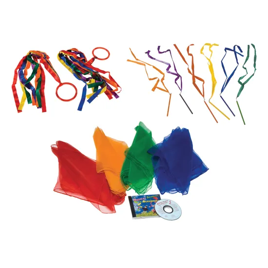 Active Expression Kit